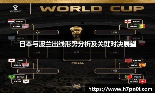 日本与波兰出线形势分析及关键对决展望