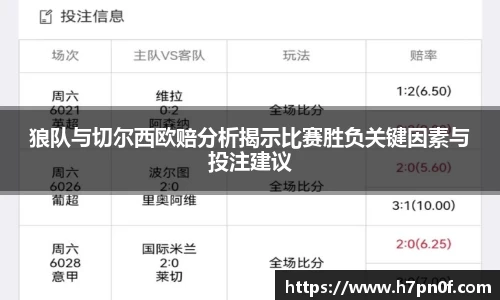 狼队与切尔西欧赔分析揭示比赛胜负关键因素与投注建议